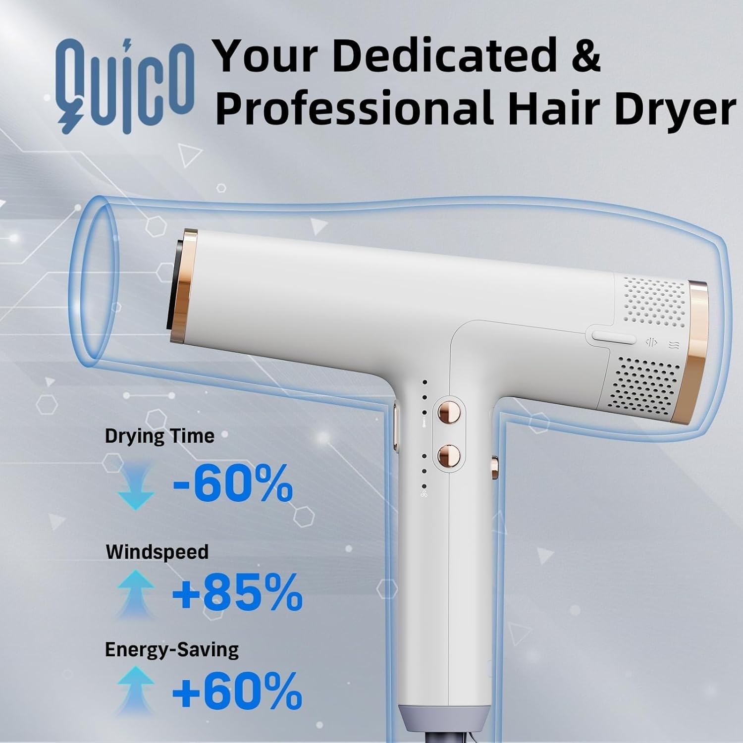 Quico Hair Blow Dryer, 1875W High-Speed BLDC Professional 110000 RPM Quiet Hair Dryer with Diffuser, 7X Faster Salon Blow Dryers for women, Adjustable Temp and Speed, Ionic Hair Dryer Home Travel Gift - Image 3
