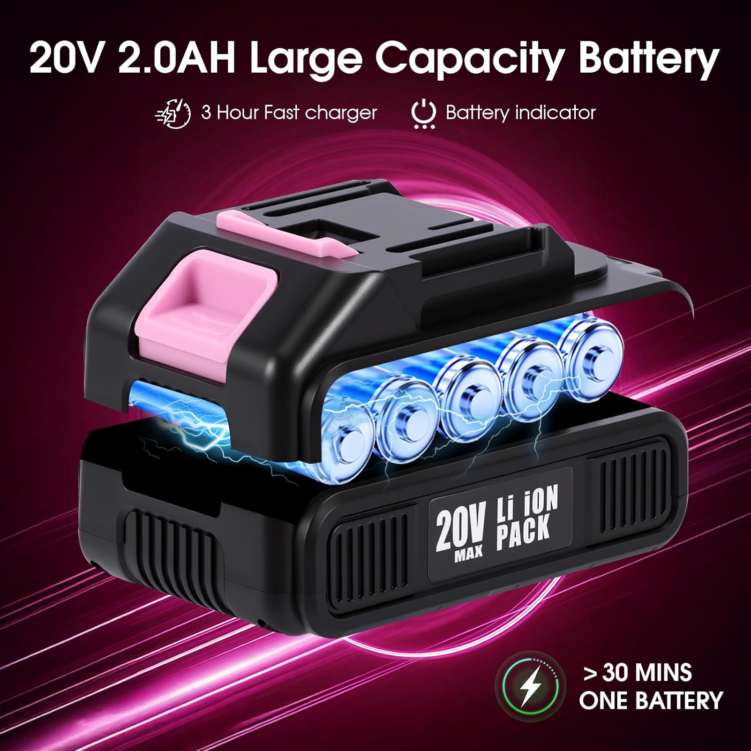 25pcs Car Cleaning Kit, Pink Interior Detailing Kit with High Power Vacuum Portable Cordless, Handheld Vacuum Cleaner for Home, Car, Pet Hair, Keyboard, Complete Auto Accessories for Gift