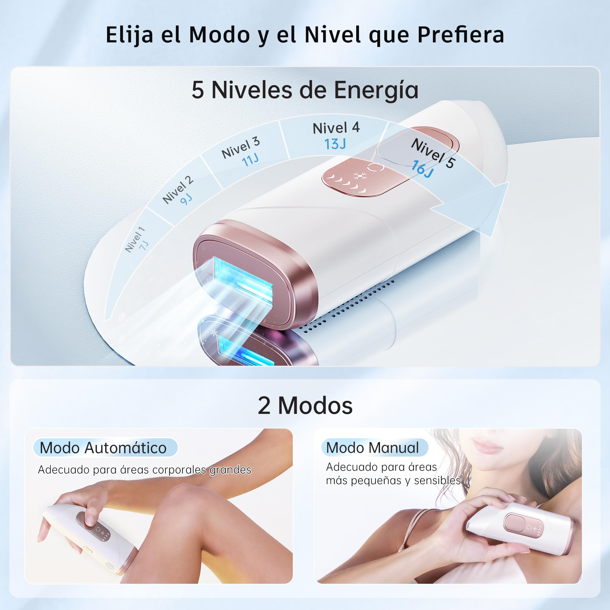Depiladora Laser Mujer con Función de Refrigeración, IPL Depiladora Luz Pulsada con Destellos Ilimitados, 5 Niveles de Energía, 600-1200 NM Luz Roja, Maquina Laser Depilacion para Bikini, Axilas, Cara
