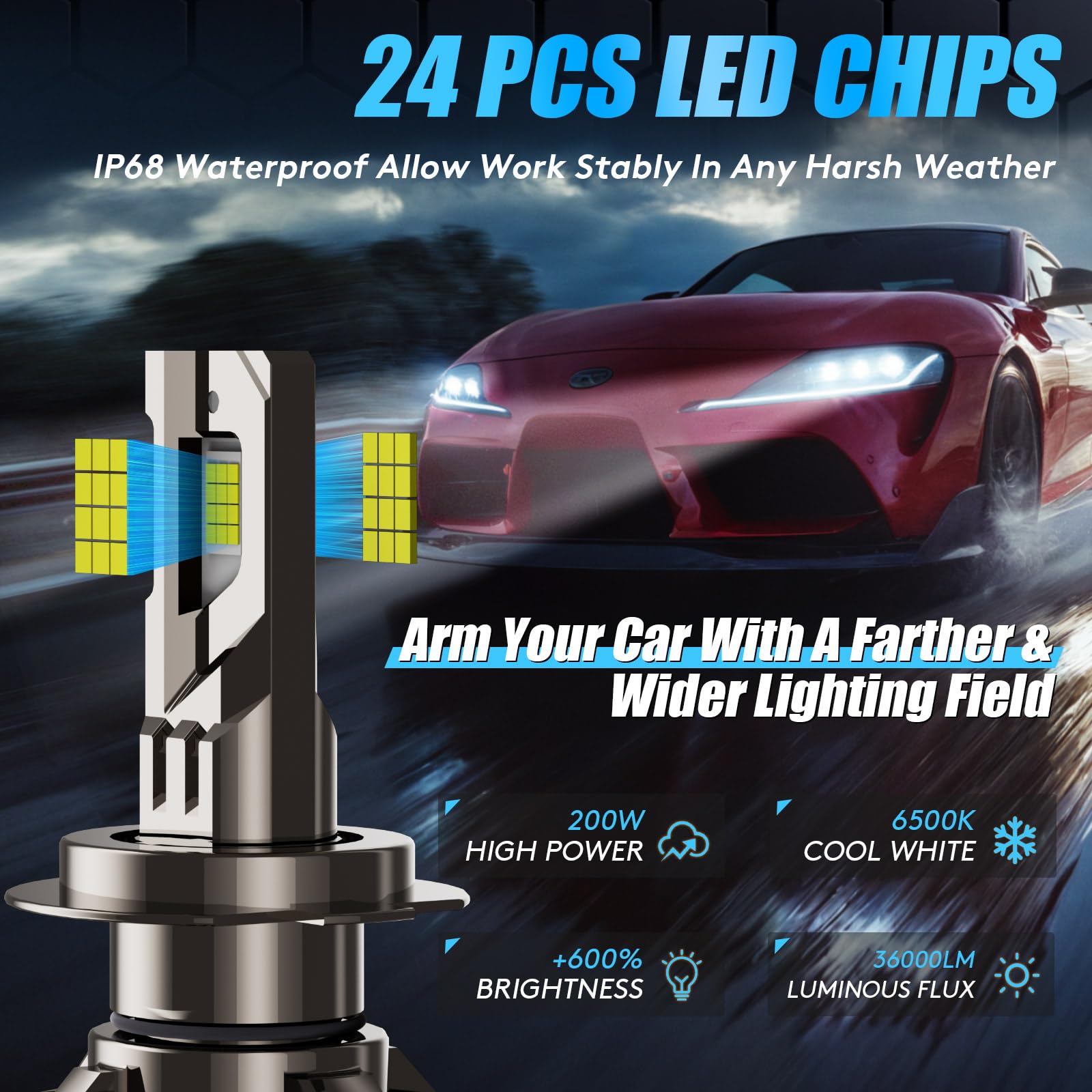 KOYOSO Żarówki LED H7 36000LM 200 W LED CANBUS gotowe do samochodu 12 V