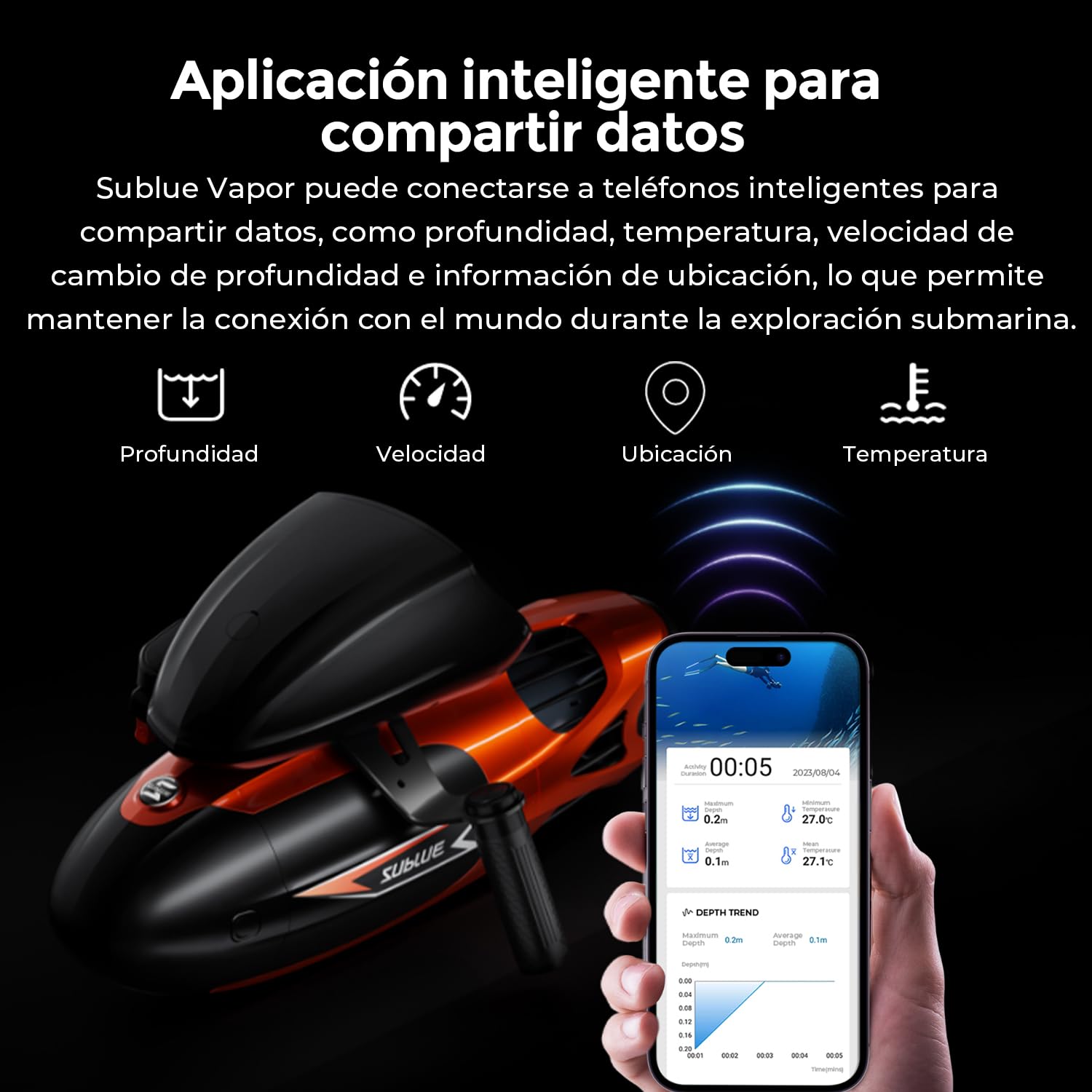 Sublue Vapor Pump-Jet - Patinete subacuático de 3 velocidades de 60 Minutos, 10 km/h, 21 kgf para Buceo Libre, Buceo, esnórquel, Juguetes recreativos para Yates y Barcos (Rojo Vapor + Batería)