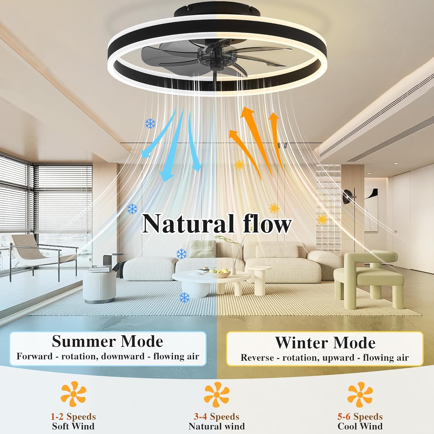 50cm Deckenventilator mit Beleuchtung und Fernbedienung Leise, Dimmbar Deckenlampe mit Ventilator, Modern Deckenleuchte Ventilator mit Licht für Schlafzimmer Wohnzimmer, Umkehrbaren DC Motor