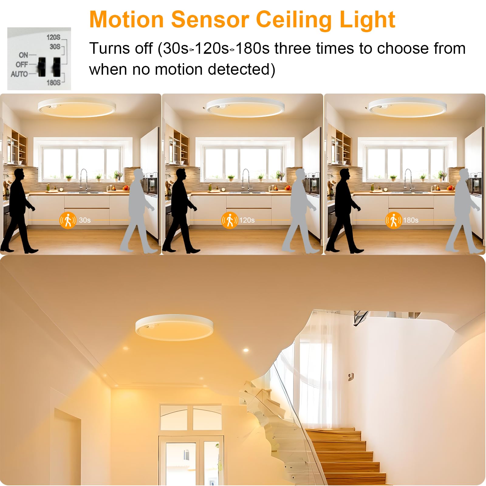Eleganted 4PC Plafón LED con Sensor de Movimiento Radar, Plafon de Techo Redonda Ultra Delgada, 1600LM, 3000K/4000K/6000K, para Pasillos, Porche, Entrada, Escalera Ø22cm