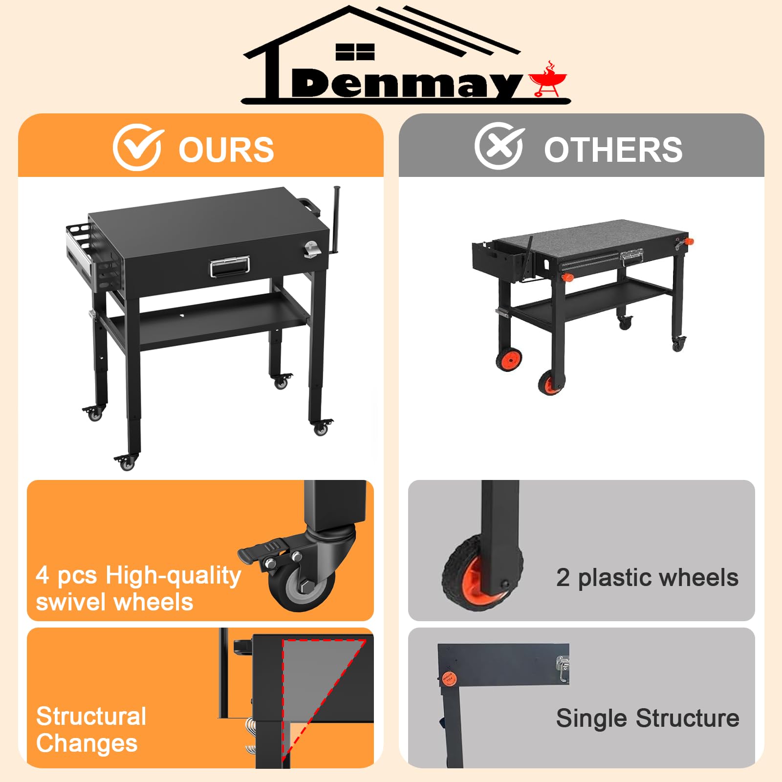 Denmay Carro de mesa de barbacoa para barbacoa Ninja Woodfire al aire libre (serie OG700), soporte plegable para barbacoa de exterior para Ninja Woodfire, Weber Q1000, carro plegable para exteriores