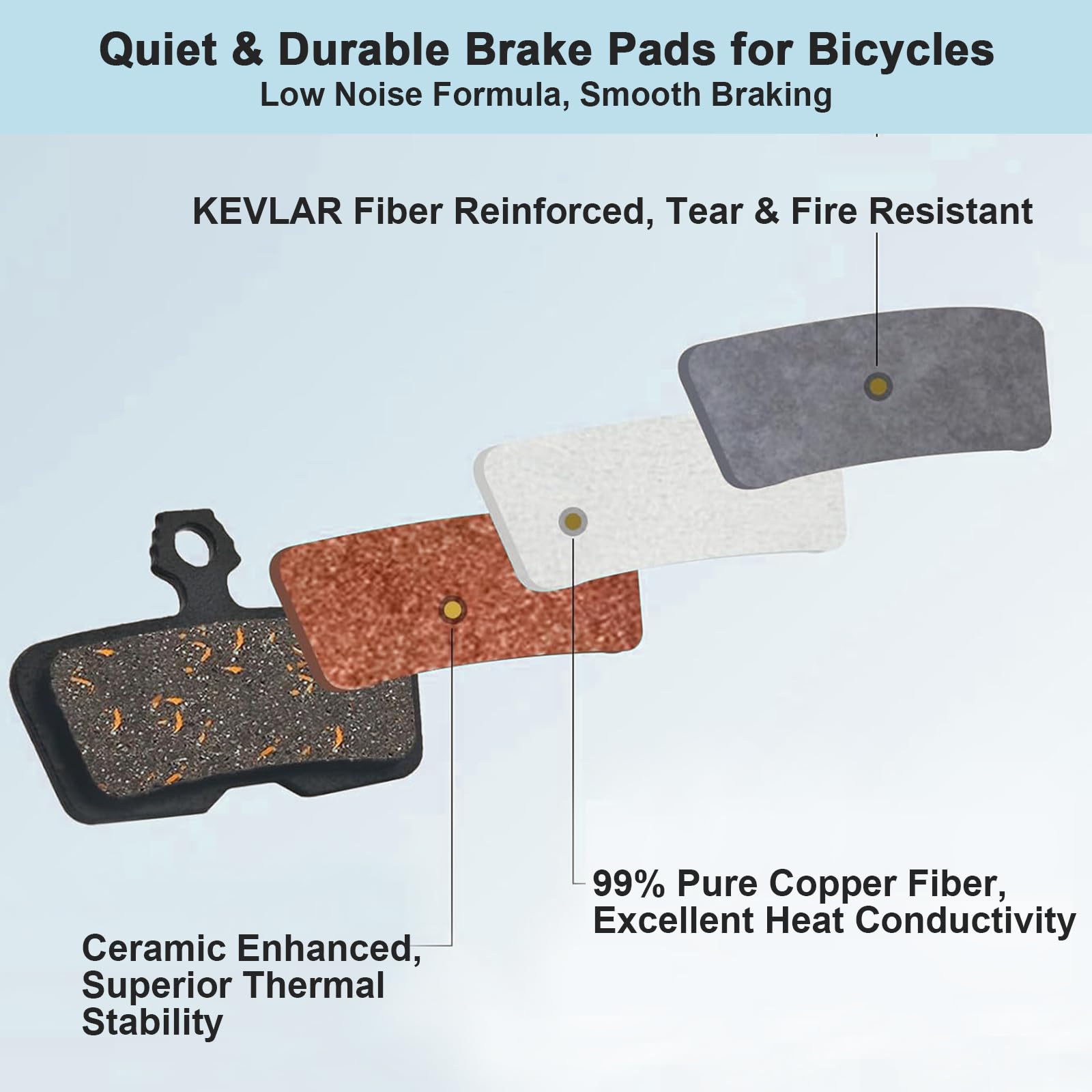 Pastiglie Freno Disco Bici 2 Coppie, per SRAM Avid Code R/RS/RSC, Guide RE, G2 RE, DB8, Motive | Semi-Metallico/Ceramica/Sinterizzato