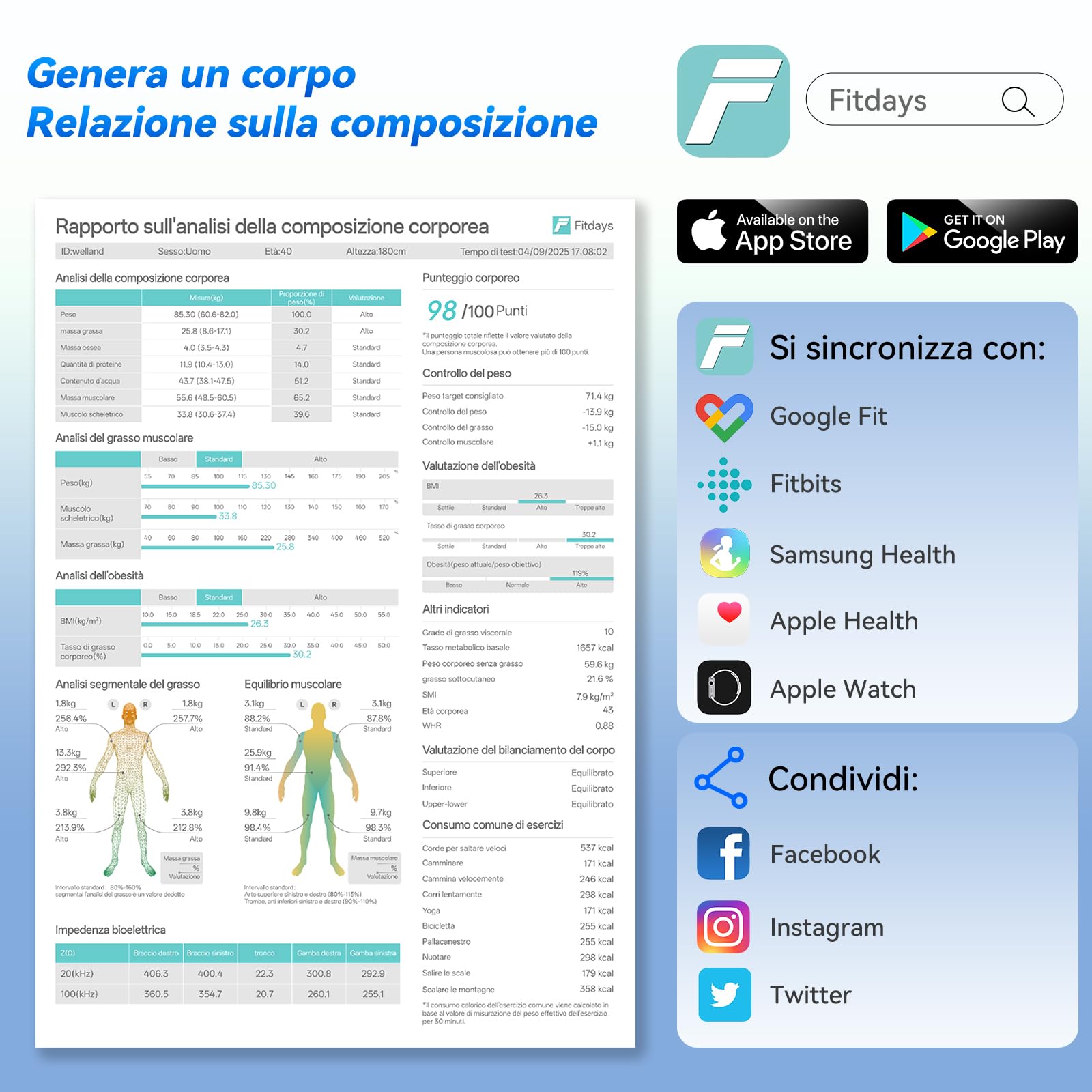 Bilancia Pesapersone Digitale 8 Sensori, Lepulse P1 Bilancia Impedenziometrica Professionale, Smart Bilancia Massa Magra e Grassa, 20 Indici, Bluetooth, Ampio Display con App