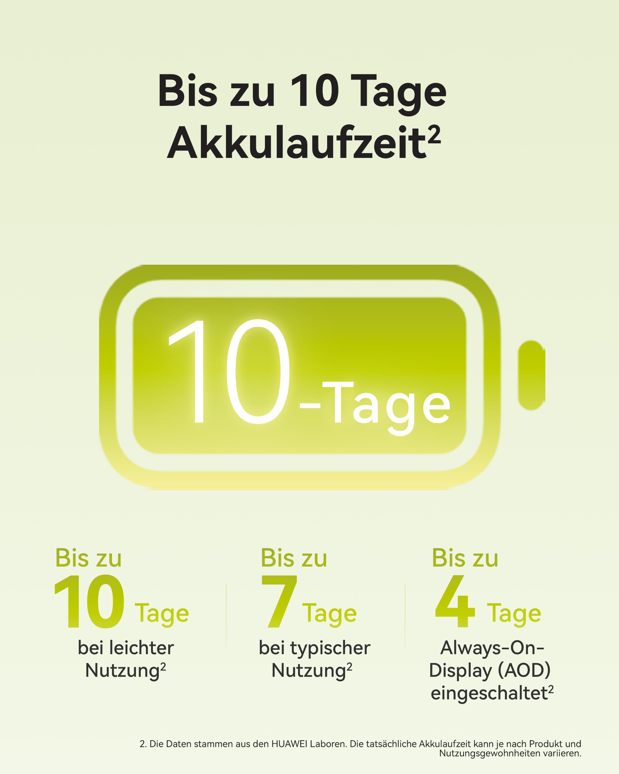 Huawei Watch FIT 5 Smartwatch – Bild 4