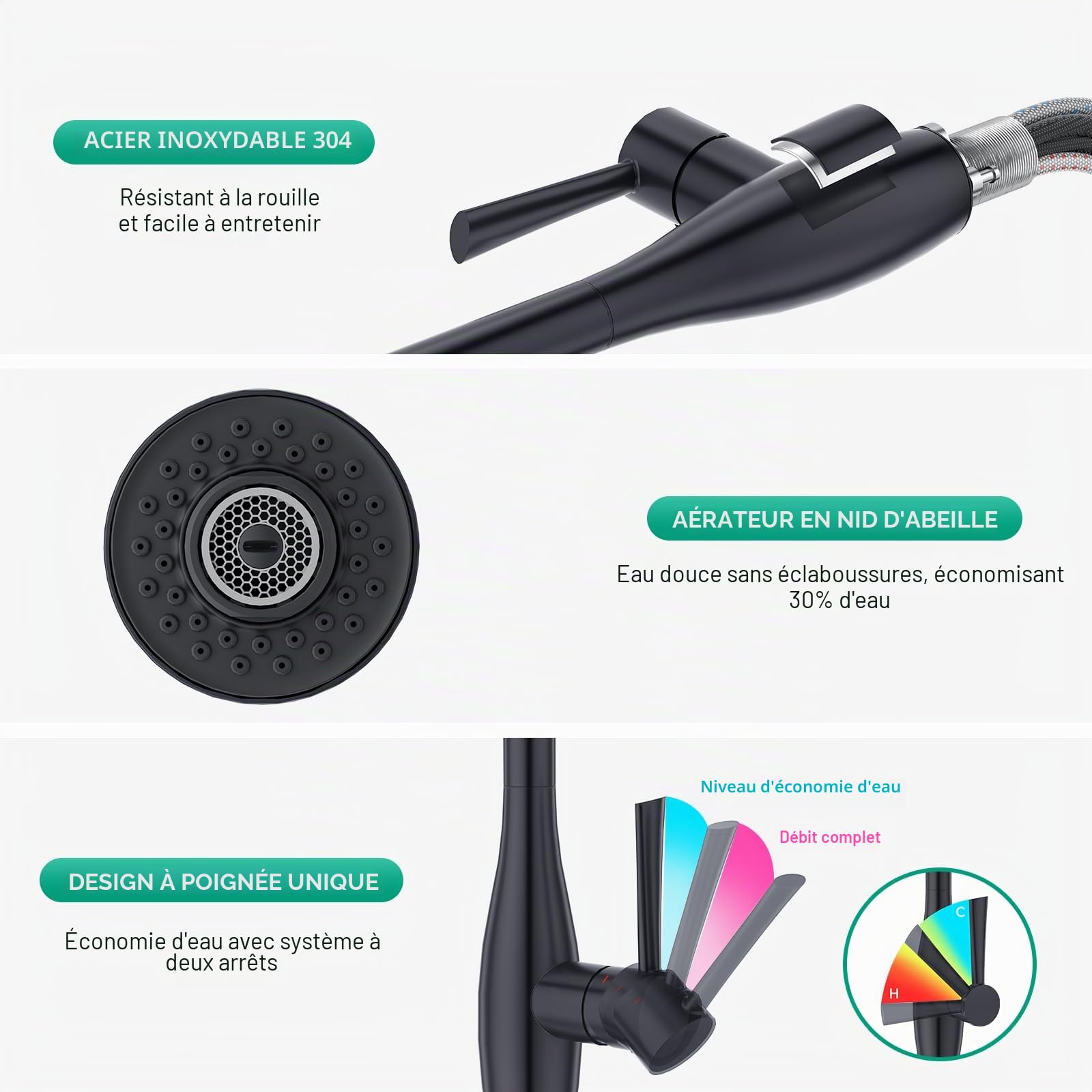 CREA Robinet de Cuisine, Robinet Cuisine avec Douchette Extensible, Robinet Cuisine Mitigeur avec 3 Modes de Jet, Robinet Évier Cuisine Rotatif à 360°, Noir Mat