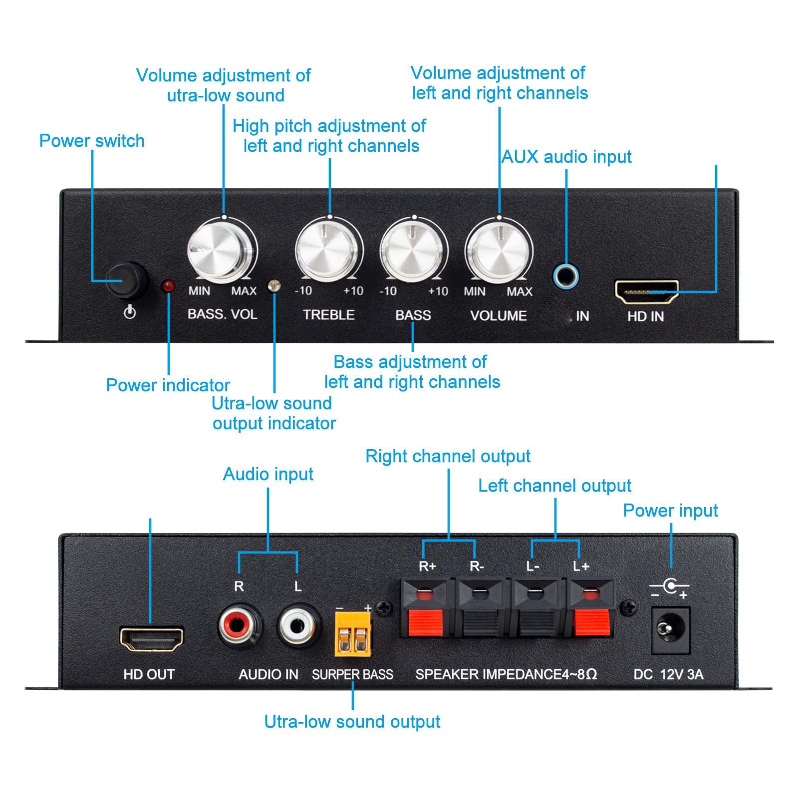 Amplificador Estéreo Bluetooth M045, Receptor de Sonido 2 Canales HiFi, Potencia 2x80W, Entrada HDMI y AUX, para Cine en Casa Karaoke Altavoces