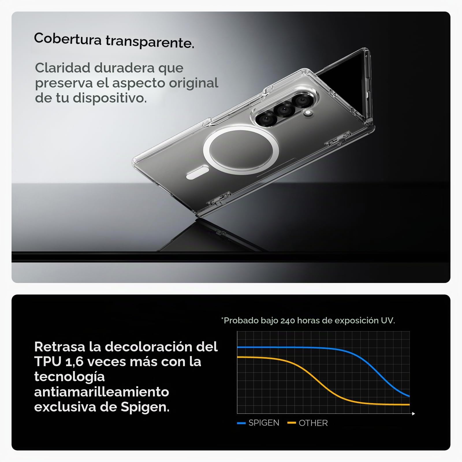 Spigen Funda Ultra Hybrid Pro MagFit para Samsung Samsung Galaxy Z Fold 7 | Compatible con MagSafe, Transparente