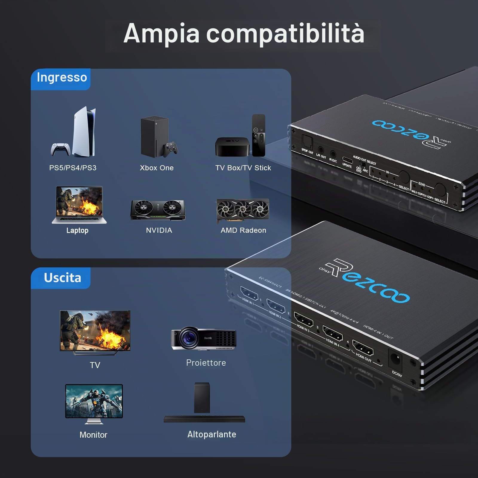 4K@120Hz Switch HDMI 2.1 4x1 Estrattore Audio VRR ALLM HDCP2.3 ARC HDR10+CEC Ottico SPDIF Ottico e Uscita Audio AUX da 3,5 mm, Switch HDMI 4 IN 1 OUT Telecomando IR Digital EDID per PS5 XBOX NVIDIA
