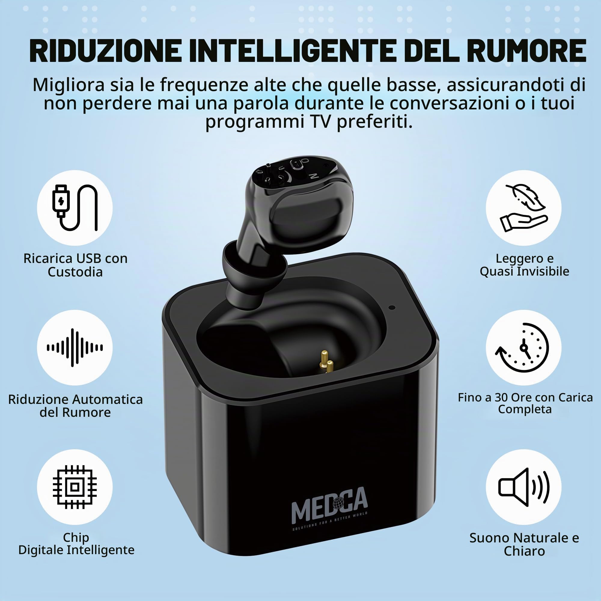 Apparecchio acustico digitale ricaricabile - Amplificatore acustico HD Sound per adulti e anziani con base di ricarica, riduzione intelligente del rumore - Unità di assistenza acustica singola per ore