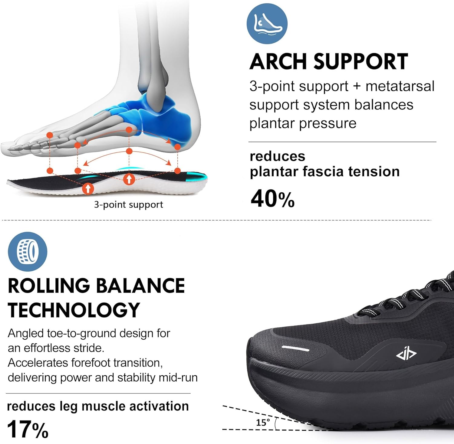 JACKSHIBO Slip in Men Hands Free Shoes Wide Toe Box Slip On Walking Running Tennis Athletic Sneakers Arch Support Plantar Fasciitis Orthopedic Shoes with Metatarsal Pads Cushion Thick Zero Drop Sole - Image 4