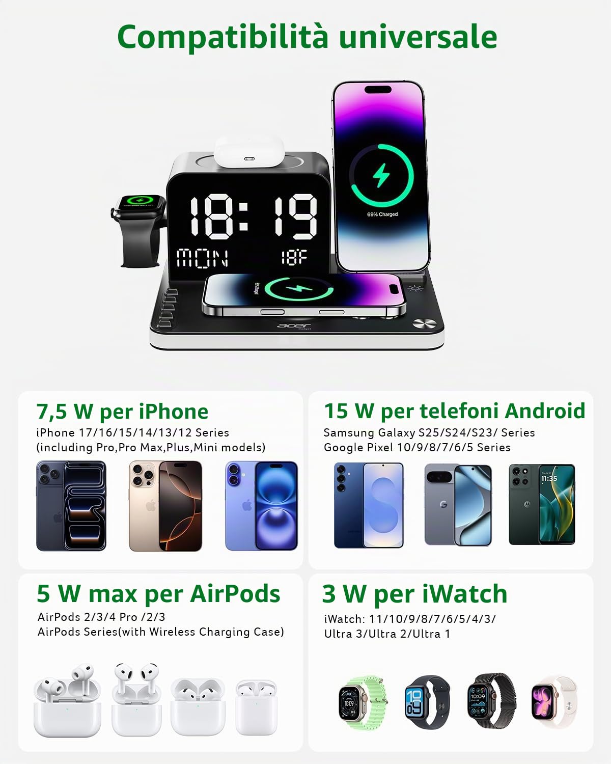 acer Stazione di ricarica wireless 7 in 1 con luce notturna a luminosità regolabile, compatibile con iPhone 16/15/14/13/12 tutte le serie, telefoni Android, AirPods e iWatch, caricabatterie rapido con