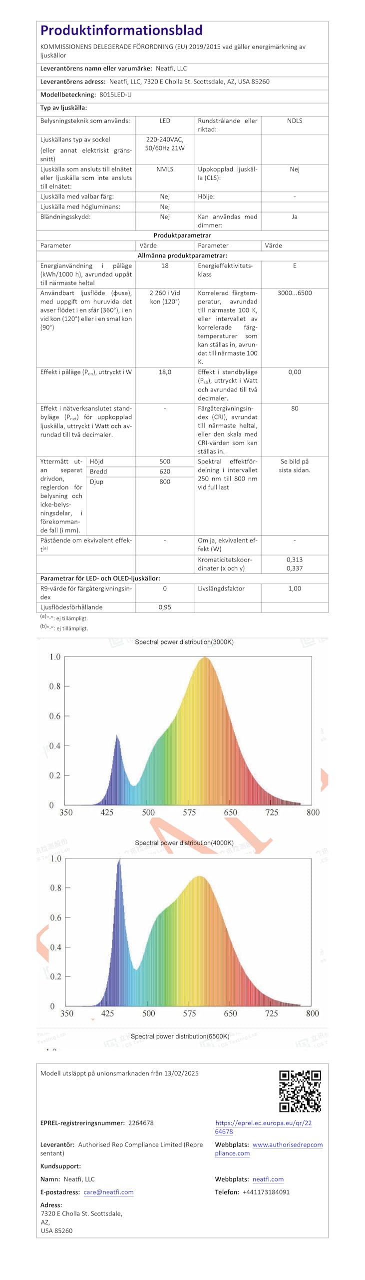 Neatfi Elite HD XL Lampada da Scrivania | Testa da 56 cm | 2.260 Lumen | 3 Modalità di Temperatura Colore | Lampada LED con Regolazione Continua della Luminosità (Bianco, 58cm Paralume Largo)