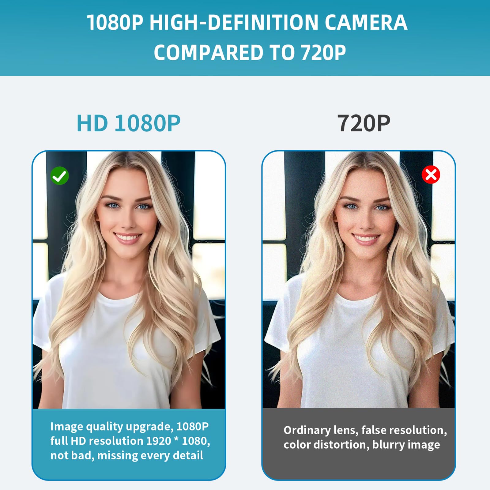 Webcam con microfono e altoparlante, webcam 1080p per computer desktop e laptop, fotocamera USB con copertura per la privacy fisica, plug and play, webcam streaming, telecamera PC grandangolare