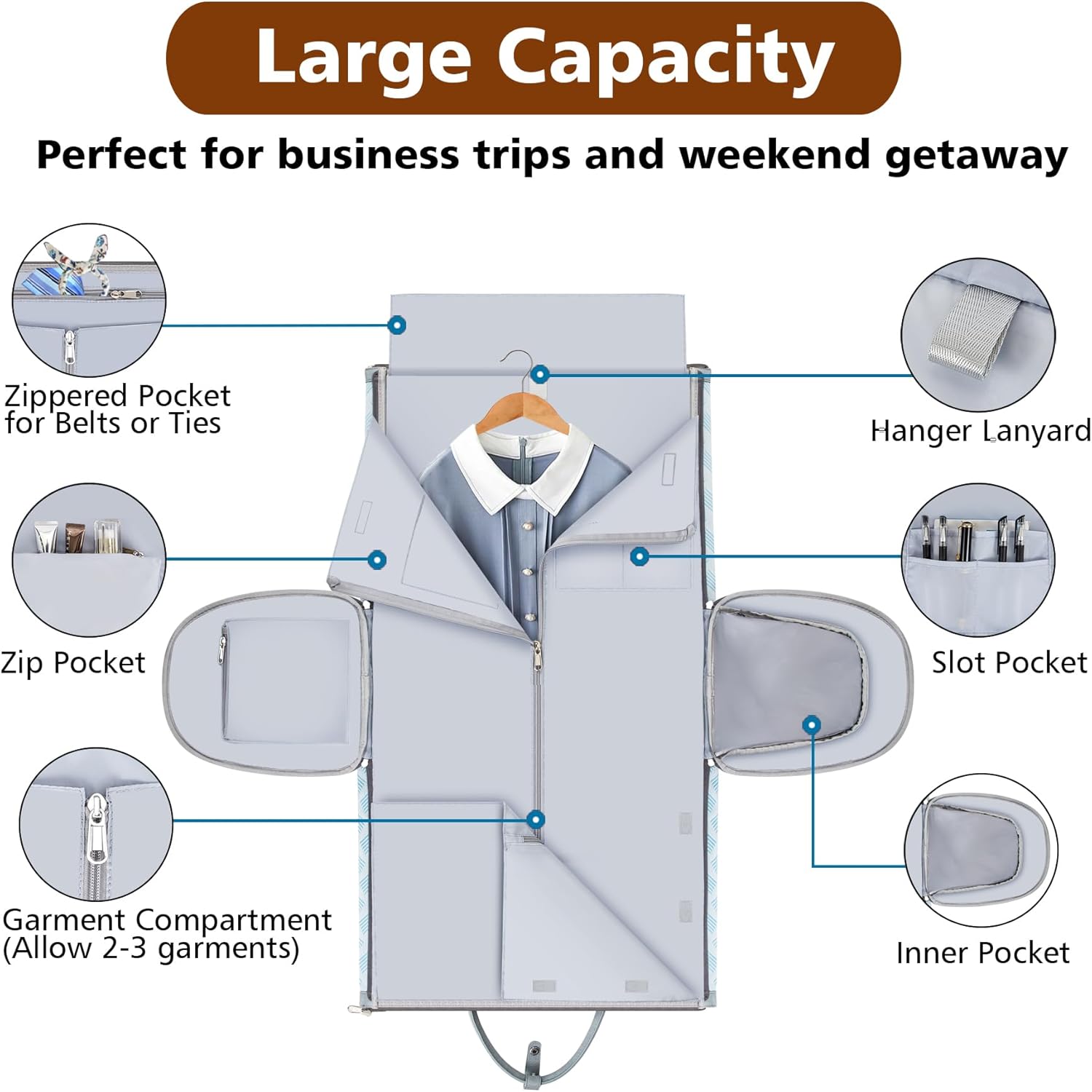 Convertible Garment Duffel Bag for Travel - Carry On Garment Bags With Toiletry Bag Large Weekender Bag for Men Women 2 in 1 Hanging Suitcase Suit Travel Duffel Overnight Bags 4pcs Set