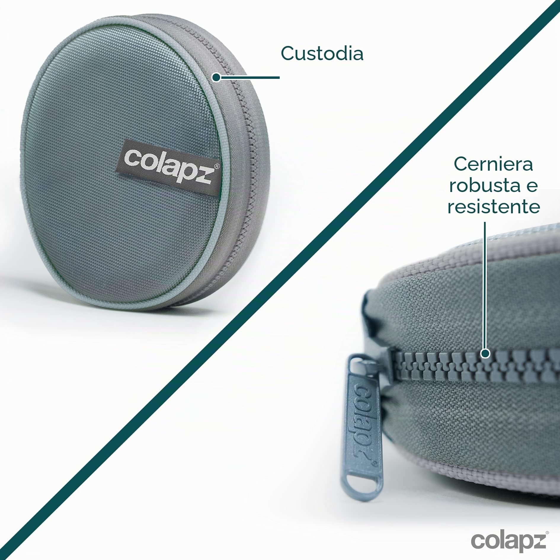 Colapz Ciotola Pieghevole Cane - Ciotola Cane Portatile - Ciotole Da Viaggio Per Cani - Accessori Cani - Grigio