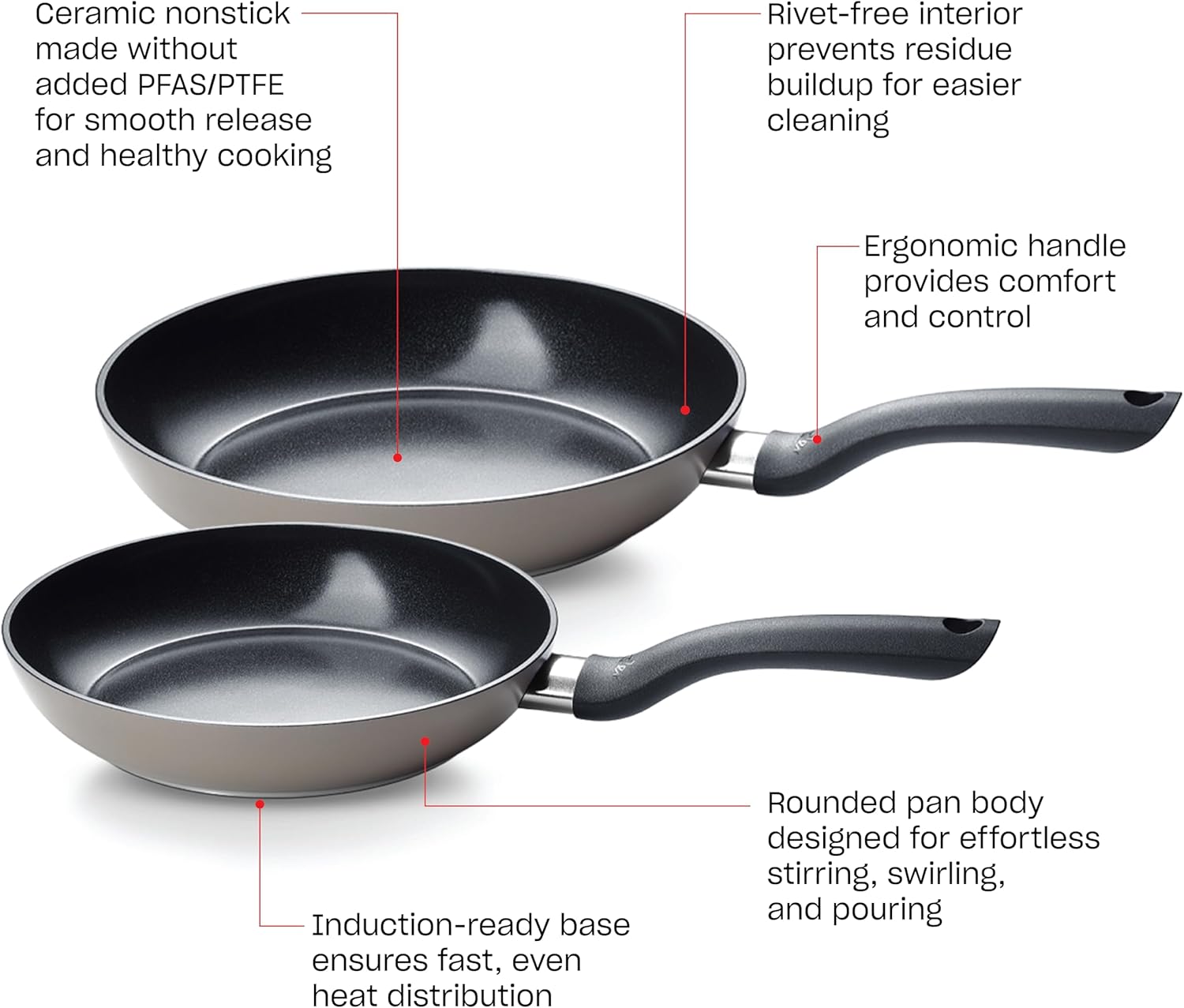 Fissler Essential Ceramic Nonstick Frying Pan Set, 9.5 Inch and 11 Inch, Orbit Black Interior with Warm Grey Exterior, Easy Release, Made Without Added PFAS/PTFE, Induction Compatible, Made in Germany