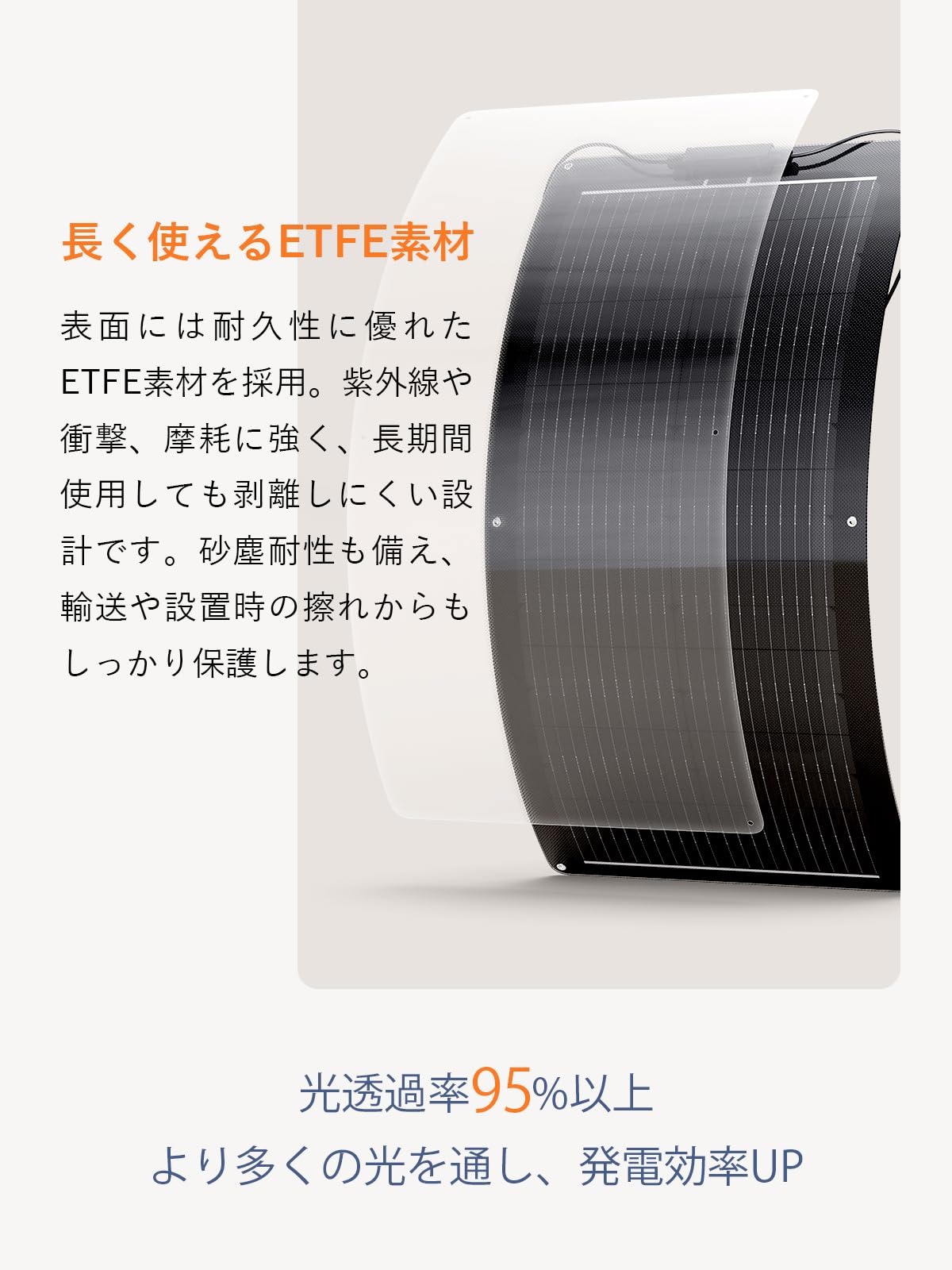 Amazon | ZOUPW フレキシブルソーラーパネル 200W = 100W×2枚 PERC