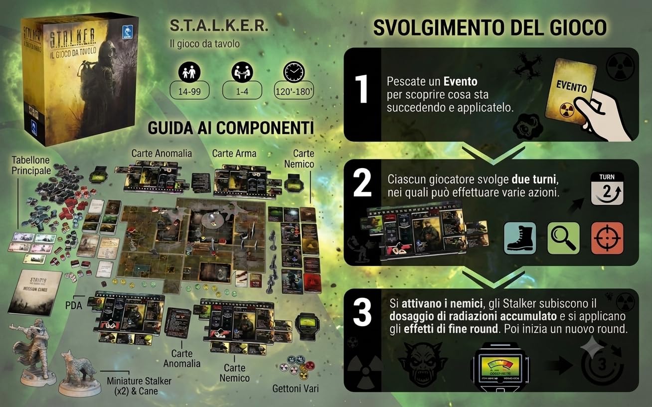 Pendragon - S.T.A.L.K.E.R. il Gioco da Tavolo Edizione Italiana | Sopravvivenza, Post apocalittico, Avventura, Cruento, 1-4 giocatori, 13+, 180 minuti