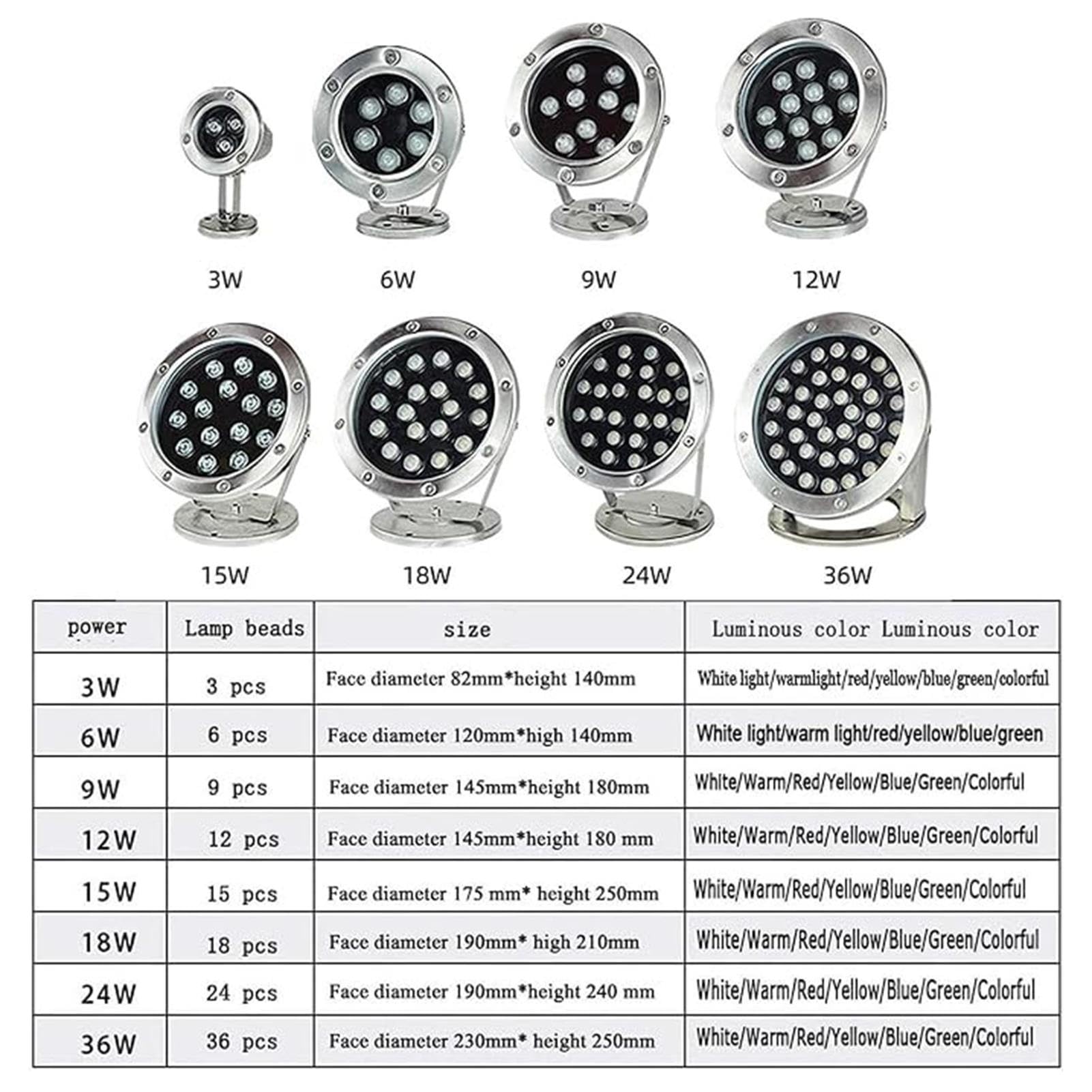 Luz LED Para Estanques - Foco Subacuático De Acero Inoxidable Impermeable IP68, Iluminación De Fuentes De Bajo Voltaje De 24V, Foco Giratorio, Para Fuentes De Jardín(Yellow,15w)