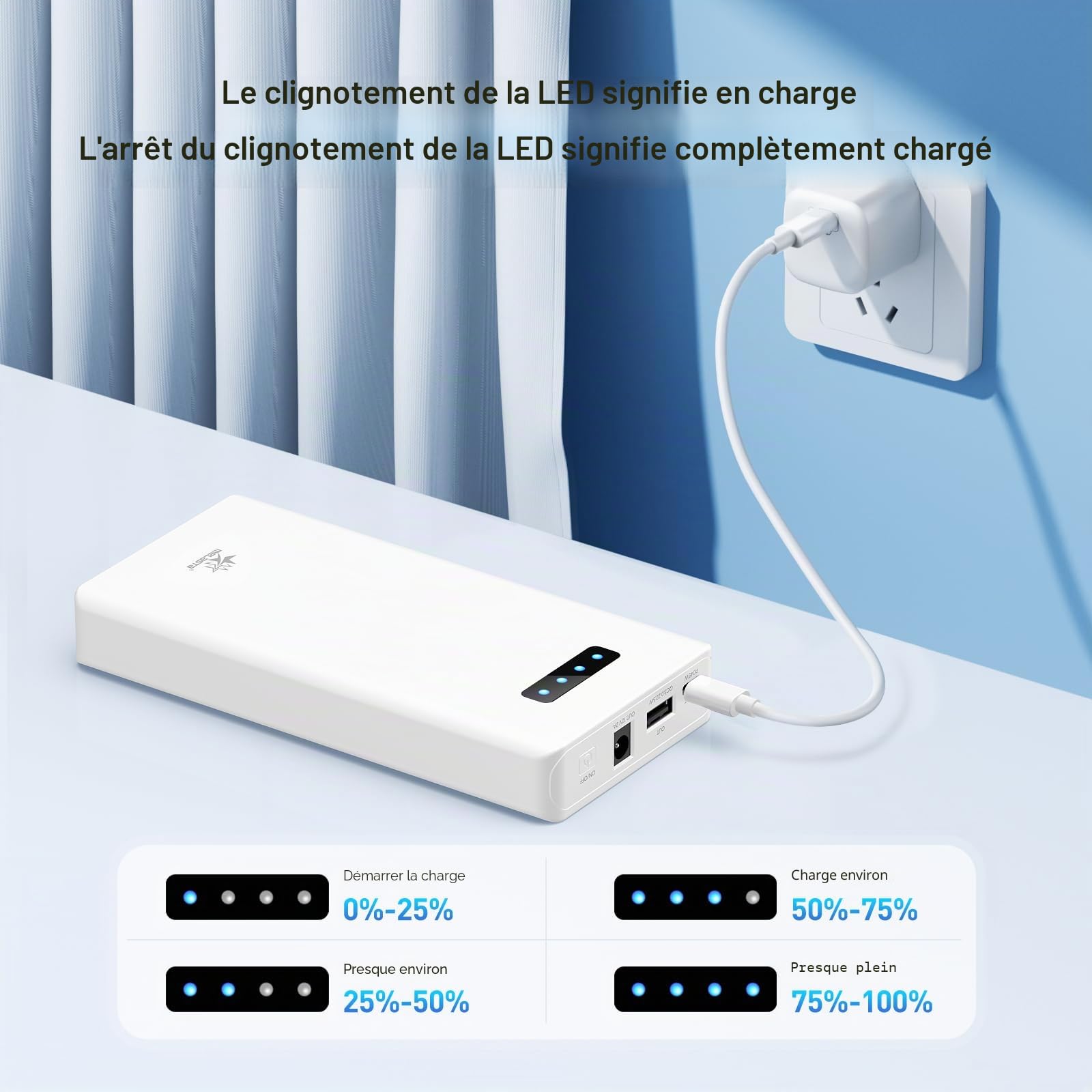 melasta 5200mAh Powerbank, Batterie Externe 12v avec Port 3 en 1, PD 45W USB-C Port de Charge Rapide | 12V/2A DC Port | QC3,0 22,5W USB-A Port, Batterie Externe Rechargeable pour Téléphones Portables