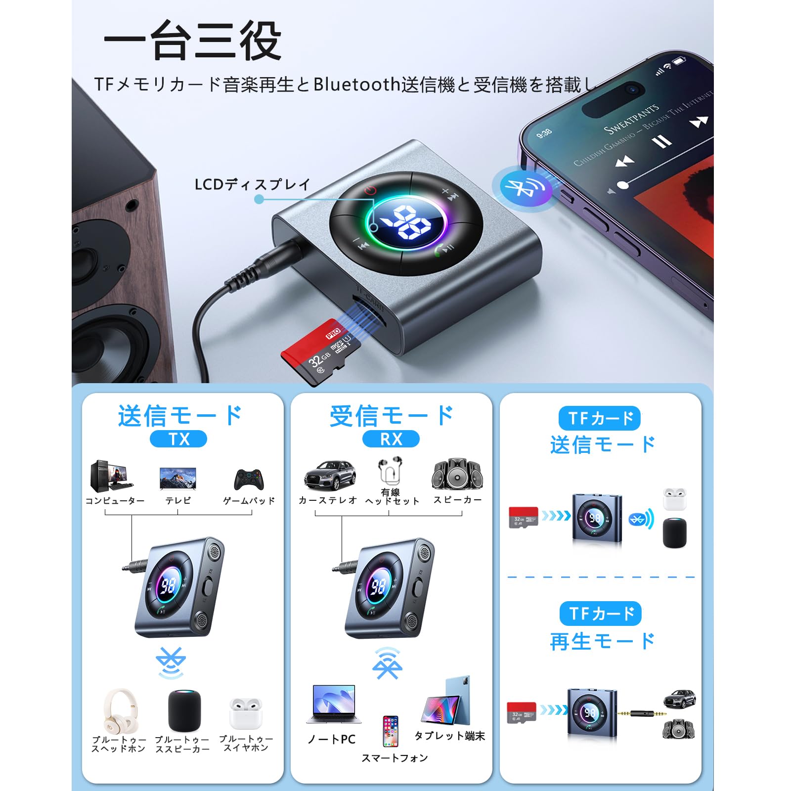 販売多数　GS 190系純正マルチBluetoothブルートゥース機能追加 販売多数GS 190系純正マルチBluetoothブルートゥース機能追加