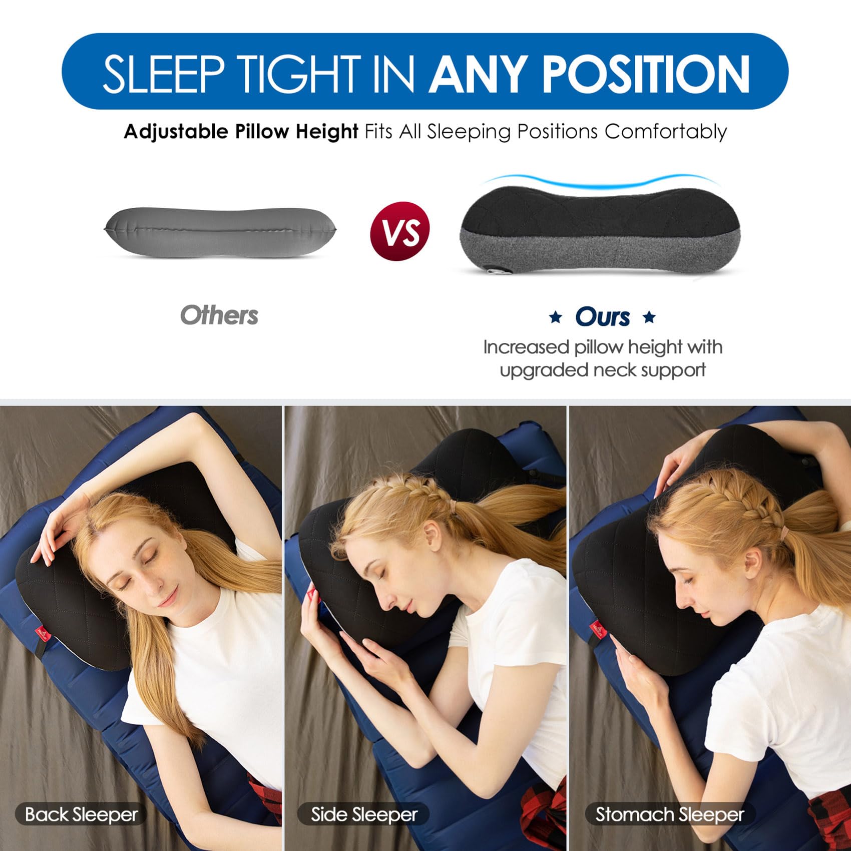 HIKENTURE Aufblasbares Kissen Schwarz + 10cm Dicke Selbstaufblasende Isomatte mit 9,5 R Wert