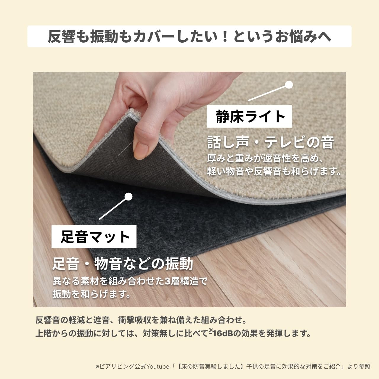 Amazon.co.jp: ピアリビング 防音マット 簡単防音セット 電子ドラム用
