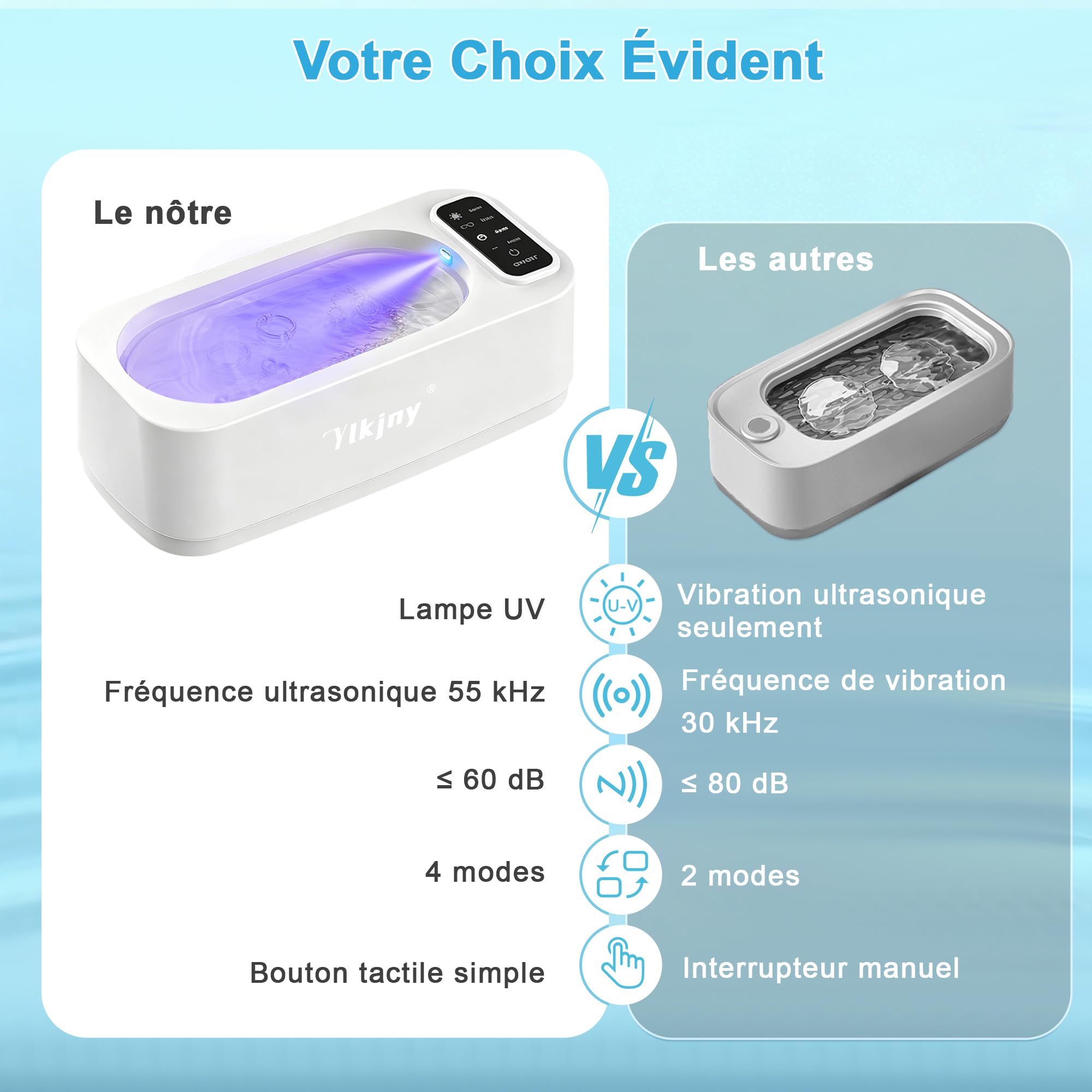 Nettoyeur Ultrasons 55KHz, Ultrasonic Cleaner 350ml, Bac a Ultrason 4 Modes, Nettoyeur Ultrasons Lunettes avec Lampe UV, Adapté pour Colliers, Bijoux, Prothèses Dentaires et Outils Cosmétiques