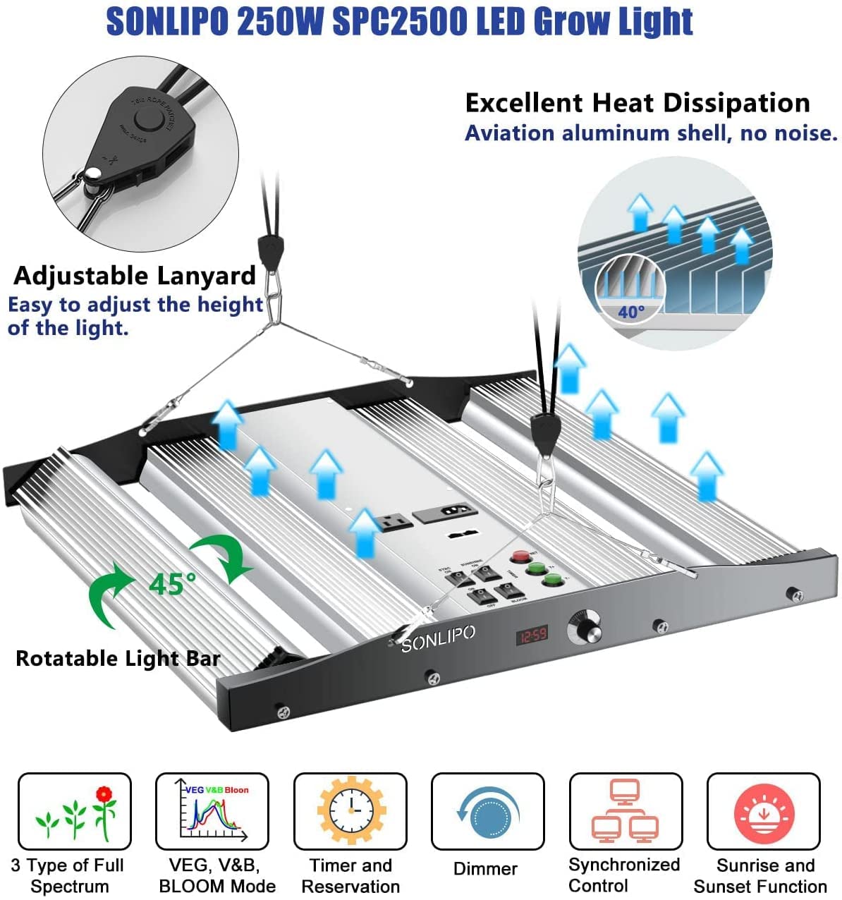 Grow Lampe 250W LED Pflanzenlampe Vollspektrum mit 1323 Dioden, Led Grow Light für Gemüse, Blumen und Zimmerpflanzen, Abdeckung für Growzelt 120x120cm, 150x150cm