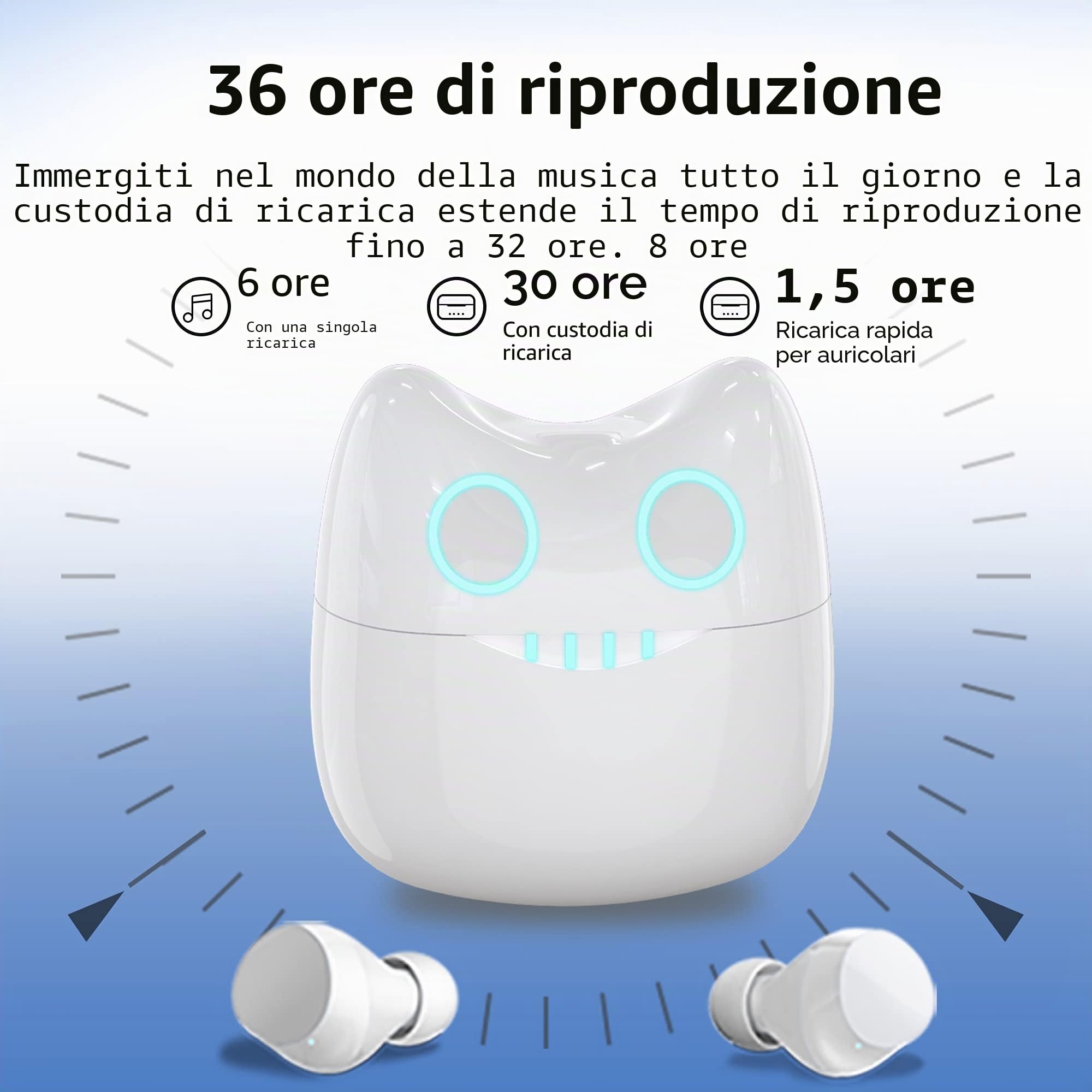 Cuffie Bluetooth Bambini Auricolari Bluetooth 5.0 Stereo Cuffie in Ear Earphones Wireless con Mic ,36 Ore di Riproduzione, Display LED, IPX5 Impermeabile, Auricolari Senza Fili per Android iOS, Bianco