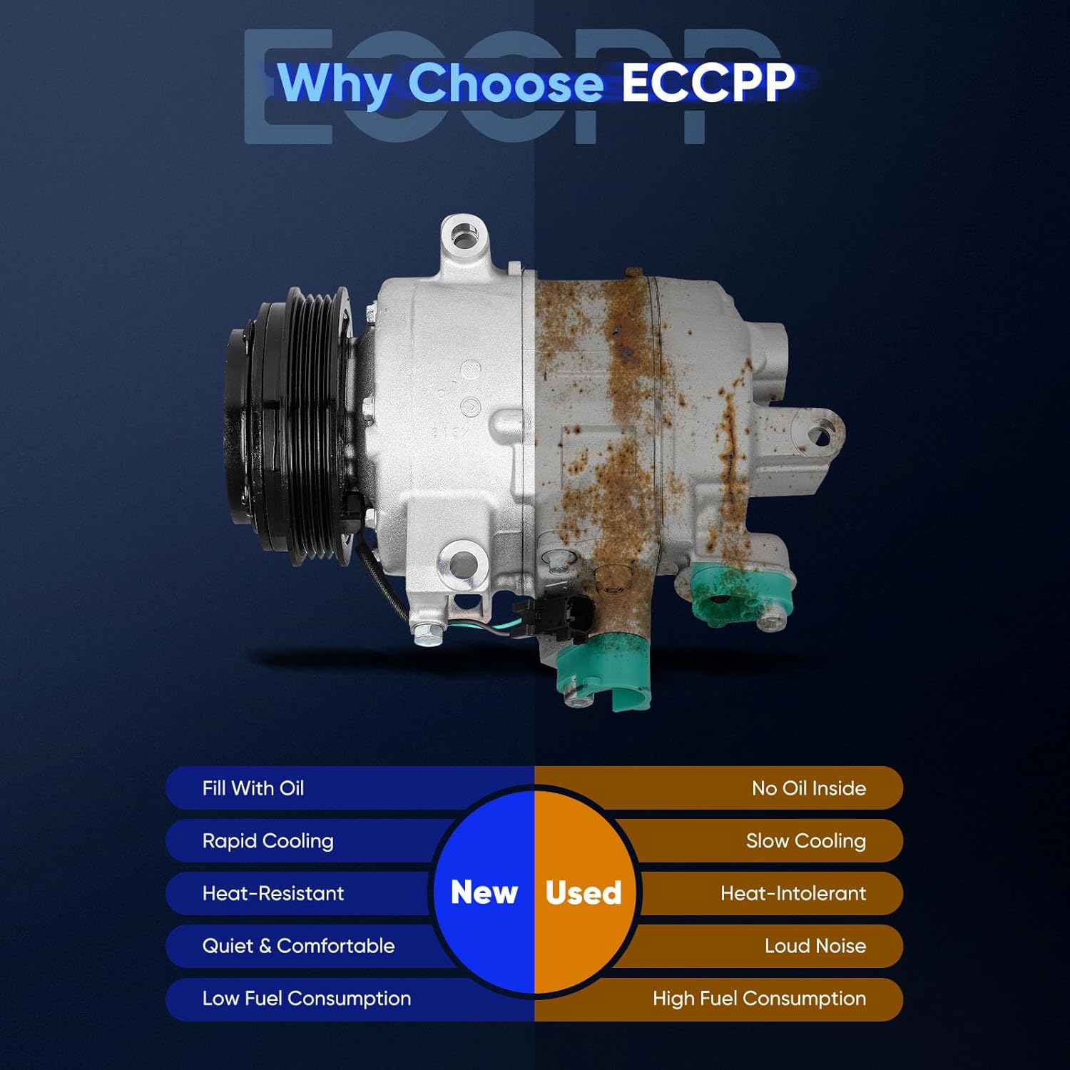 ECCPP A/C Compressor with Clutch 2015-2018 Fit for Ford Edge 2.0L 2013-2017 Fit for Ford Fusion 2.0L AC Compressor