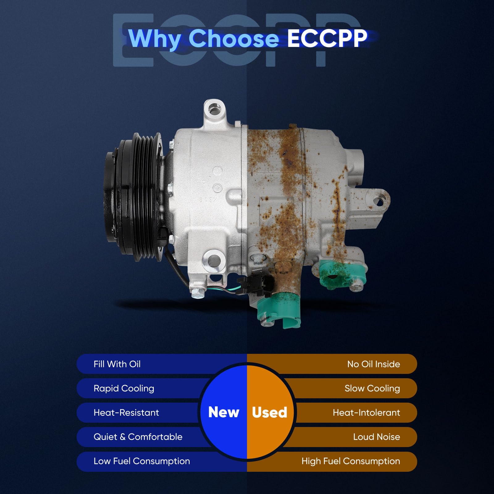 L Amazon.com: ECCPP AC Compressor Fit for Ford Fusion 1.5L 1.6L 2.0L