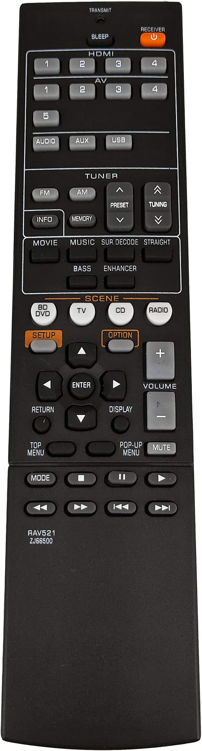 TELECOMANDO DI RICAMBIO per AIWA NSX-V1000, HI-FI EUR 18,99 - PicClick FR