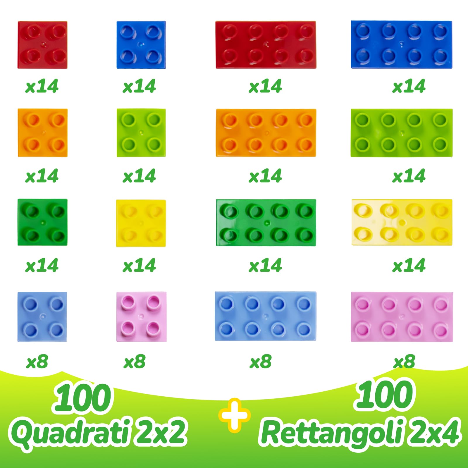 Set di 200 grandi mattoncini da costruzione, 2 forme e 8 colori, compatibili con Duplo e tutte le principali marche, giocattoli da costruzione colorati per bambini dai 3 anni in su