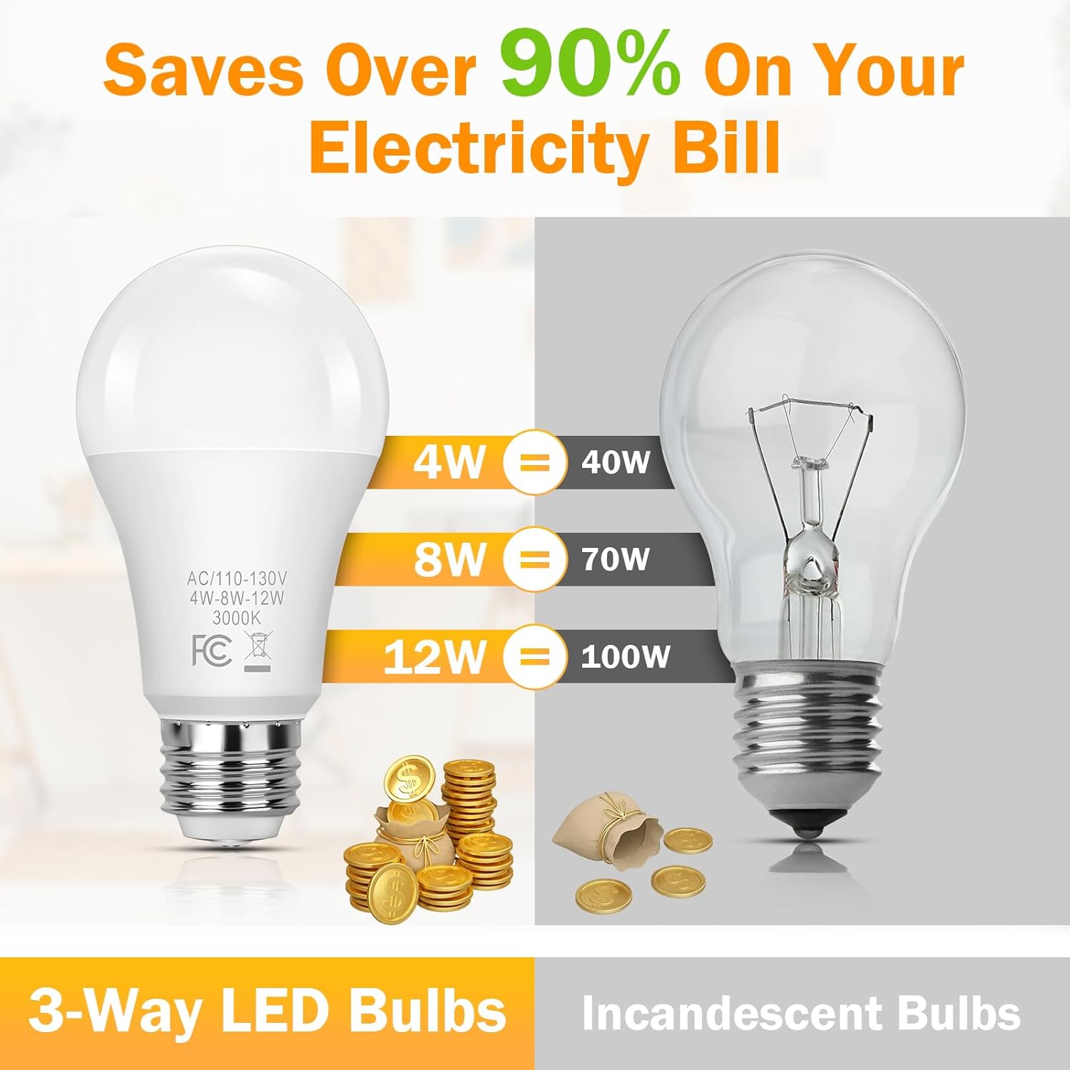 3 Way Light Bulbs 40 70 100W Equivalent, LED Dimmable A19 Three Way Light Bulbs Soft White 3000K, E26 Medium Base, 4/8/12W Energy Saving 3 Way Bulb for Floor Lamp Desk Lamp Table Lamp Reading, 2-Pack