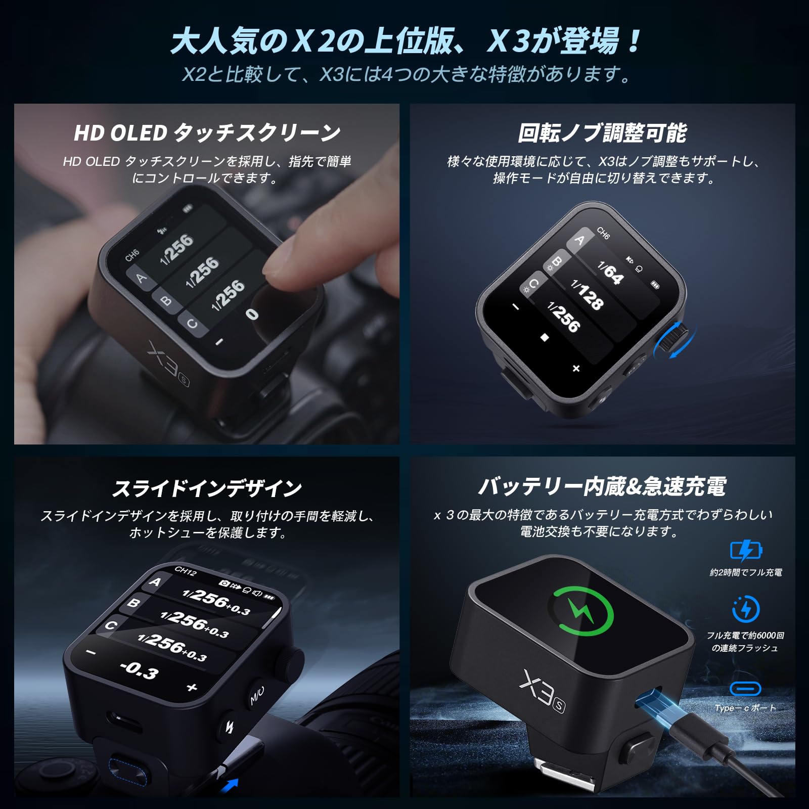 Amazon | 【Godox正規代理店/技適マーク】GODOX X3S ttlワイヤレス