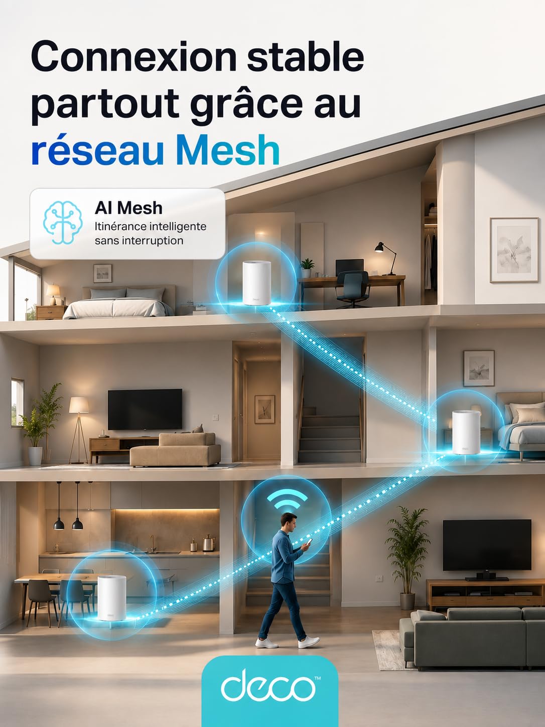 TP-Link Deco Routeur 5G Mesh WiFi 7 jusqu'à 3,6 Gbit/s, Deco BE25-5G | Nano SIM 5G, port 2,5G, réseau Deco Mesh, idéal sans box fibre, résidence secondaire ou télétravail