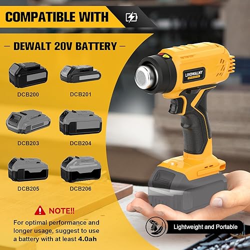Miniatura 21 de LIVOWALNY Pistola de calor inalámbrica compatible con batería Makita de 18 V: pantalla digital LCD, 350 W, 122 ℉ a 1022 ℉, pistola de aire caliente