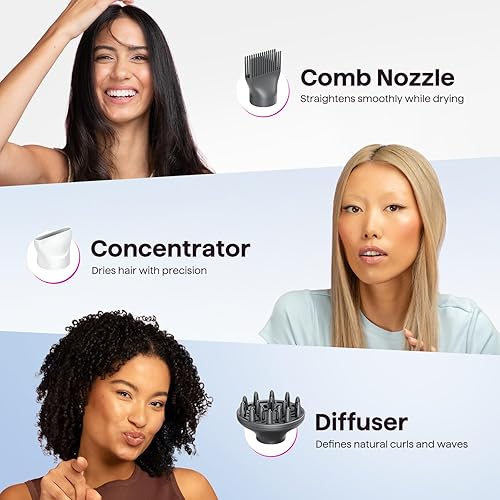 Miniatura 4 de Wavytalk Secador de pelo con difusor y concentrador, secador profesional de iones negativos de 1875 W, secado rápido, ligero y silencioso, con