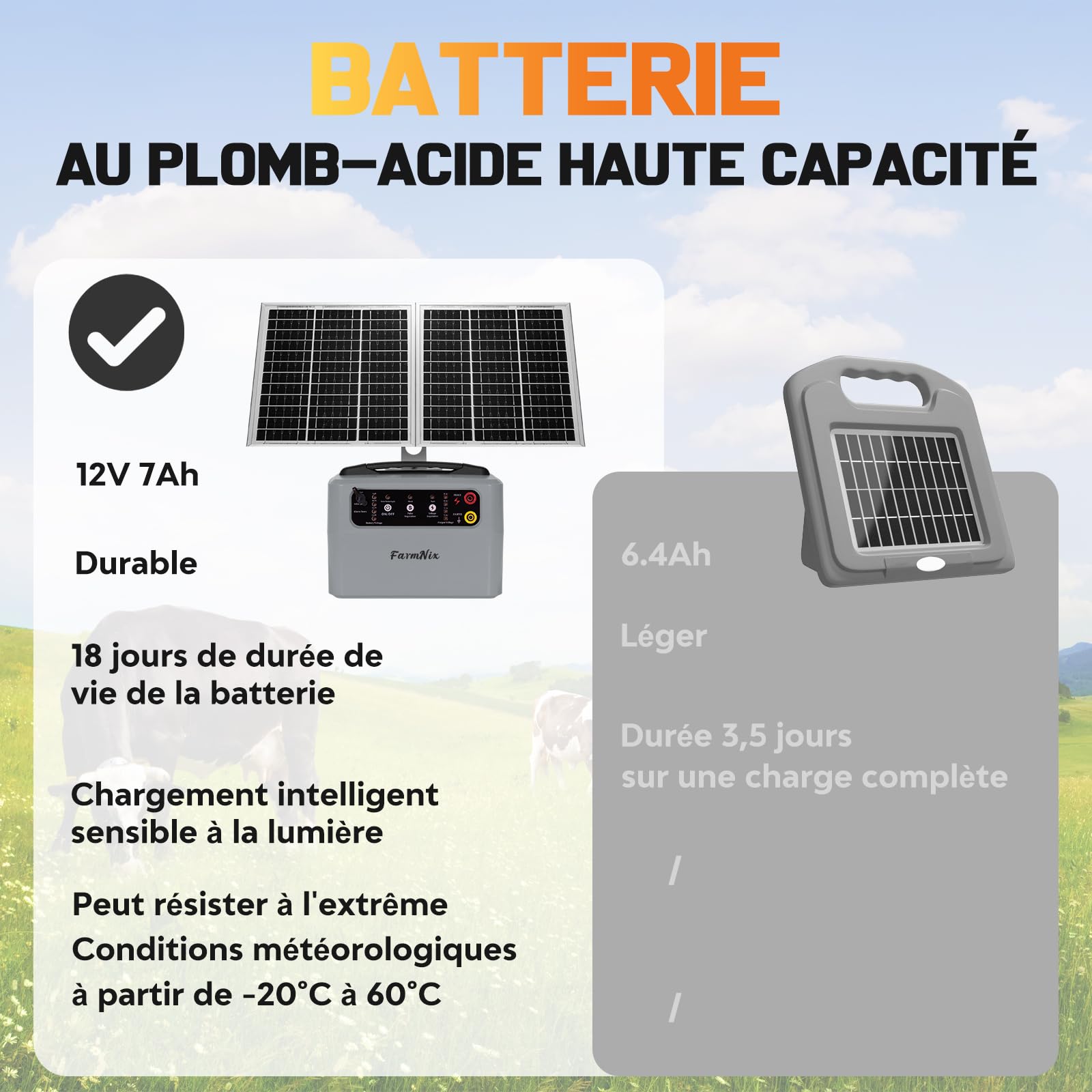 48KM Valla Eléctrica Solar, 0,3 J–1,5 J, 6 KV–12 KV Ajustable Electrificador Cerca Eléctrica Solar