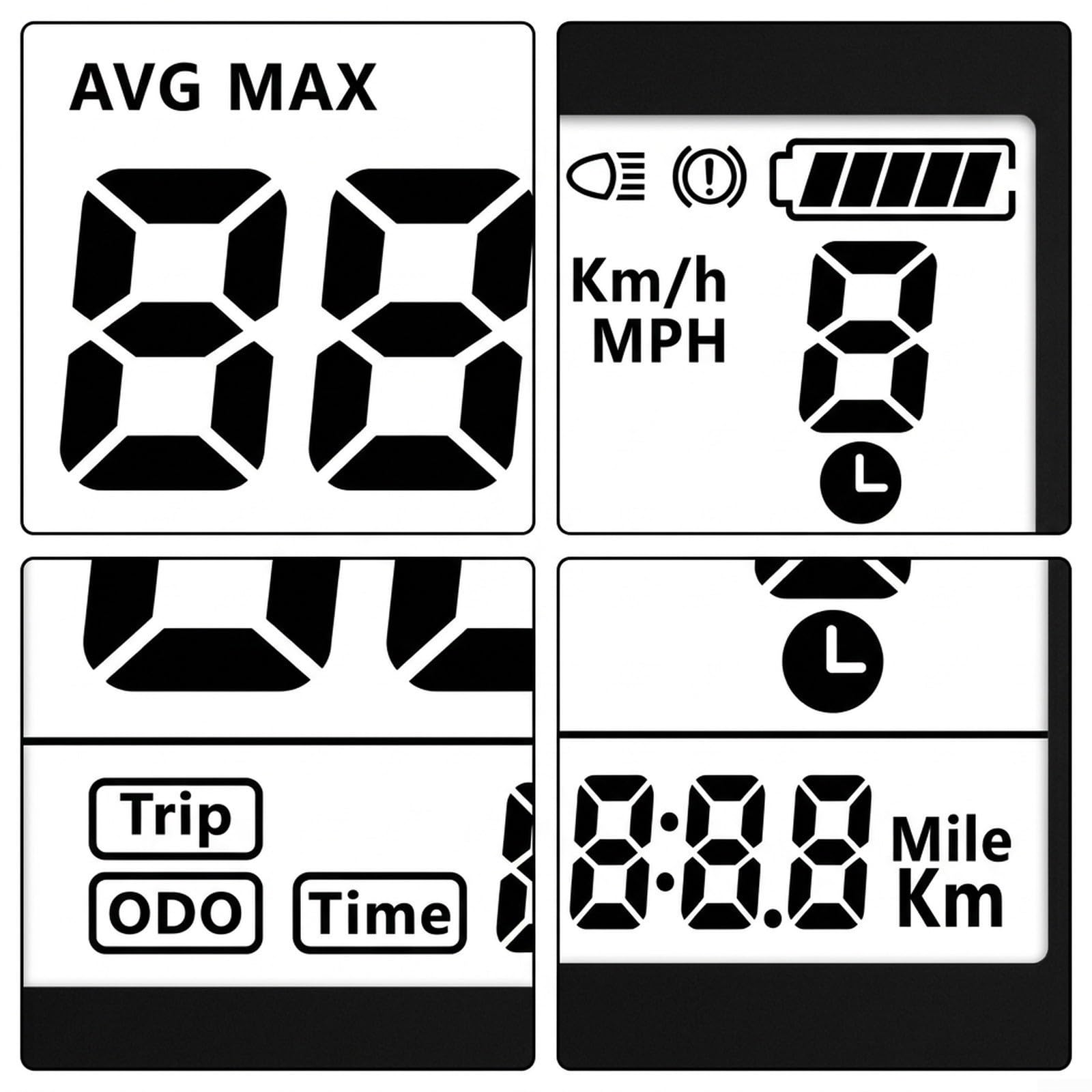 Monitor para ebike 3.5 Pulgadas Retroiluminación Auto Monitor