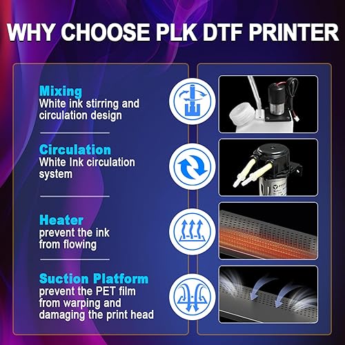Miniatura 5 de PLK Impresora de transferencia DTF L1800 con alimentador de rollo, precalentamiento directo a película A3 DTF impresora para camisetas de impresión