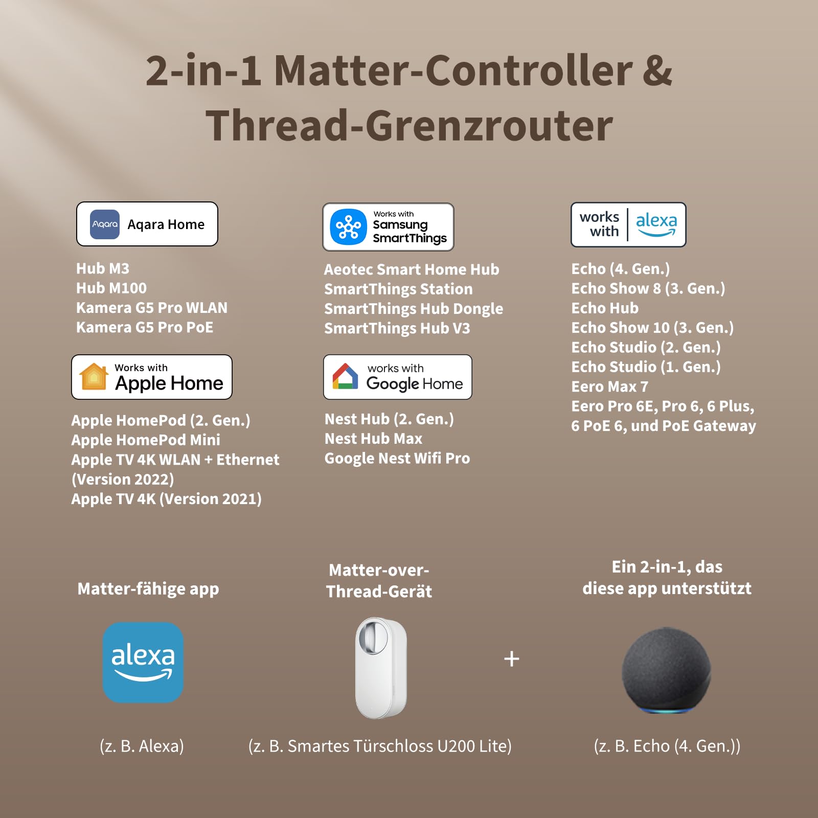 Aqara Smart Lock U200 Lite, Matter over Thread, Smartes Türschloss mit Aufladbarem Akku und Leiser Modus, Elektrisches Türschloss, Unterstützt Apple Home, Home Assistant, Google Home, Alexa, Schwarz