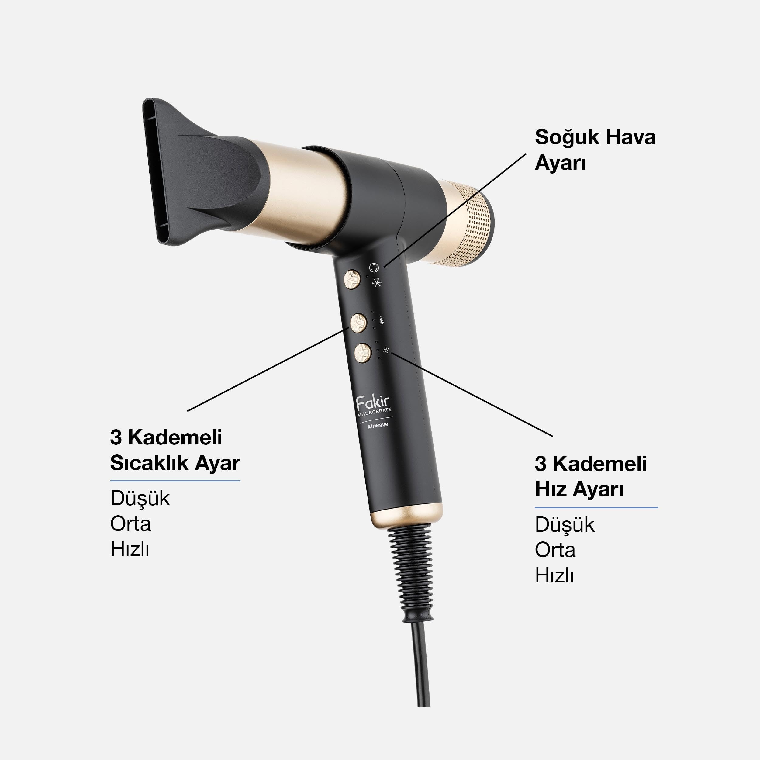 Fakir Airwave Saç Şekillendirici Set- Gold