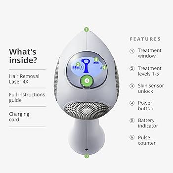 Tria Beauty Hair Removal Laser 4X for Women and Men - At