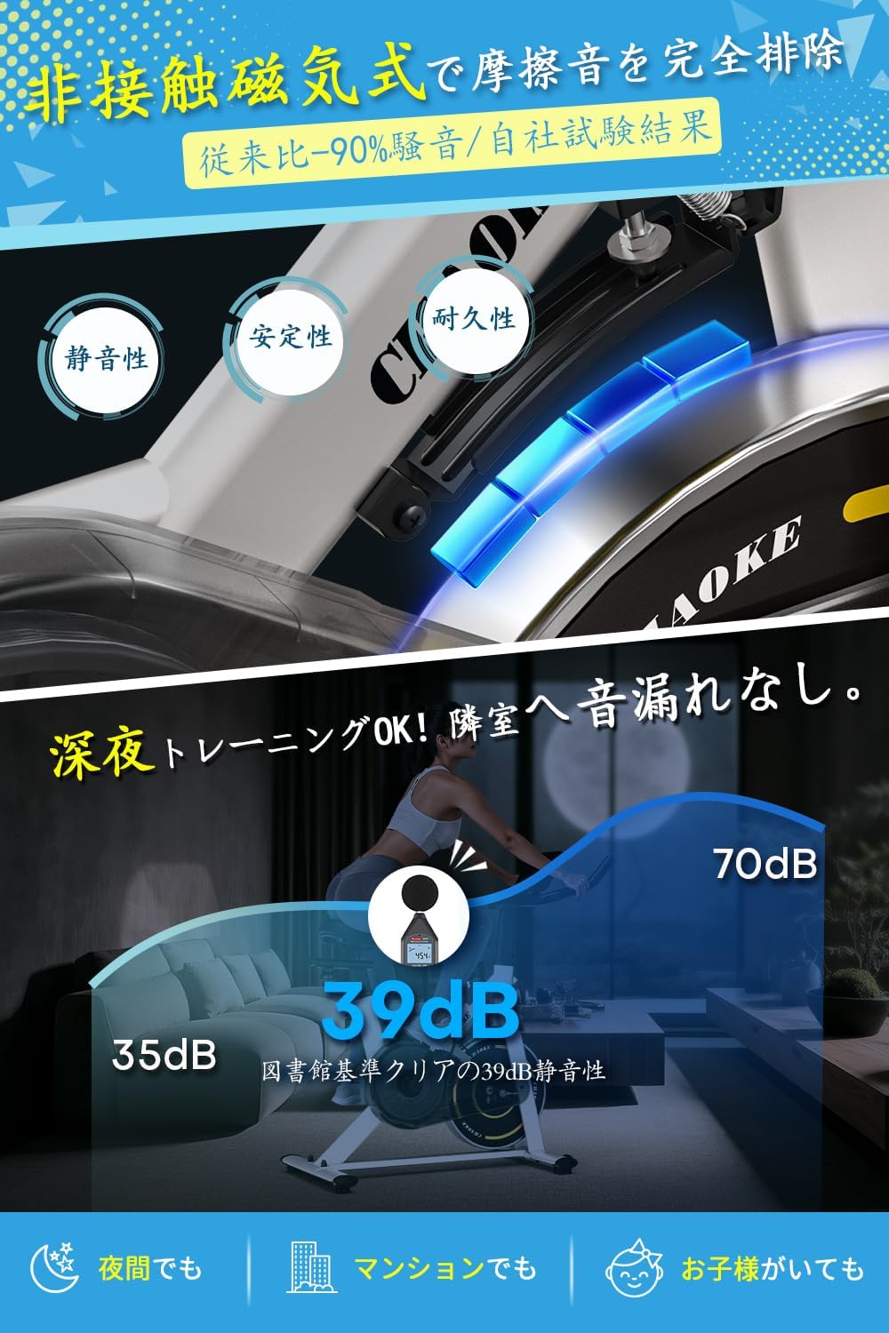 Amazon.co.jp: CHAOKE スピンバイク エアロバイク【ZWIFT連動/極静音/5 