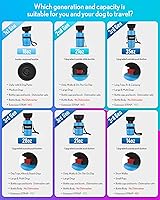 Vista 8 de lesotc Botella de agua para perros, dispensador de agua portátil con cuenco, botella de viaje a prueba de fugas para mascotas, accesorios esenciales